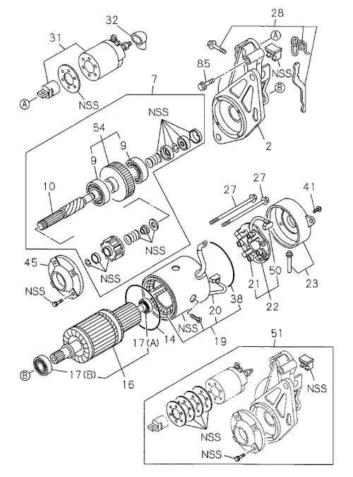 Partial Engine